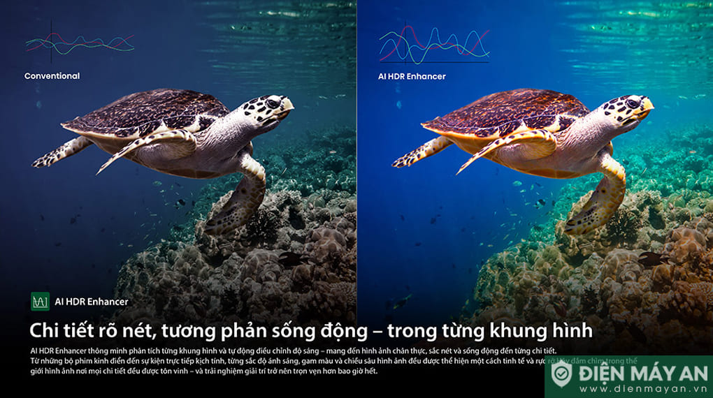 Smart Tivi QLED Toshiba AI 4K 55 inch 55Z570RP